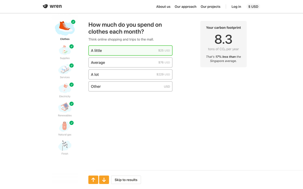 wren.co Process (How Much Do you Spend on Clothes)