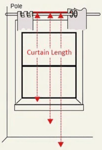length of grommet curtain