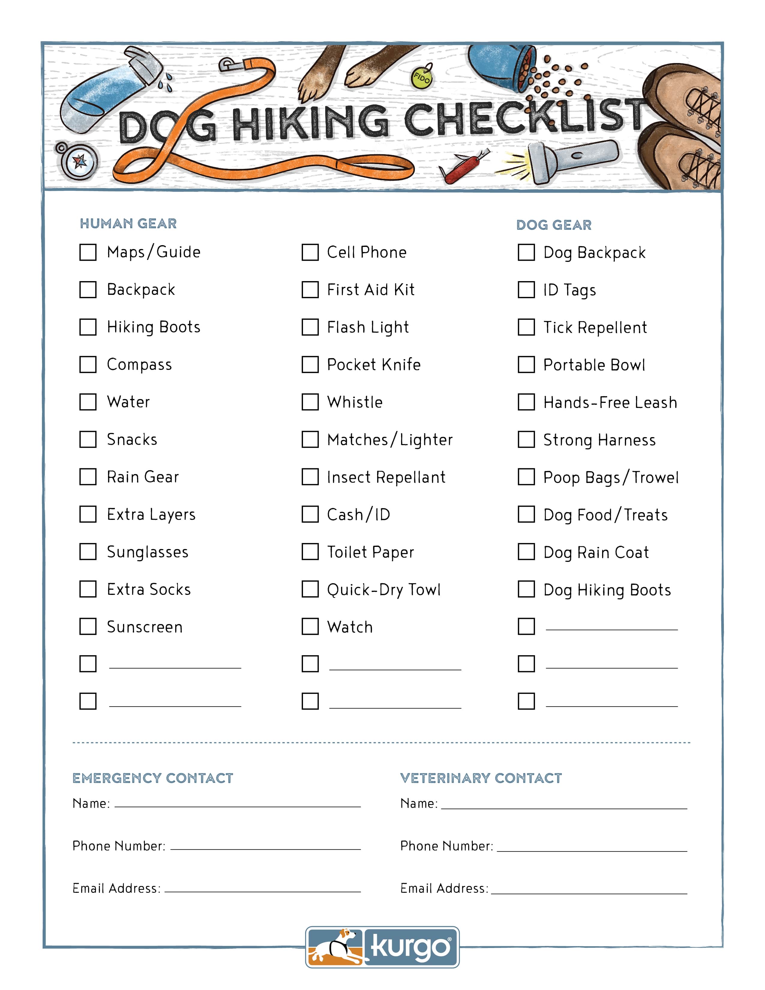 Hiking checklist