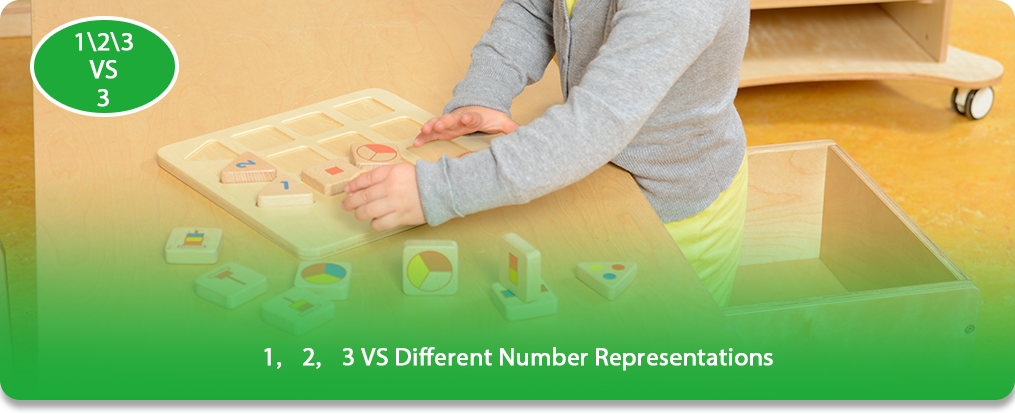 1, 2, 3 VS Different Number Representations
