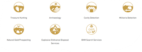 Goldentrail Okm Icons