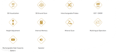 Iconos de especificación Goldentrail Okm