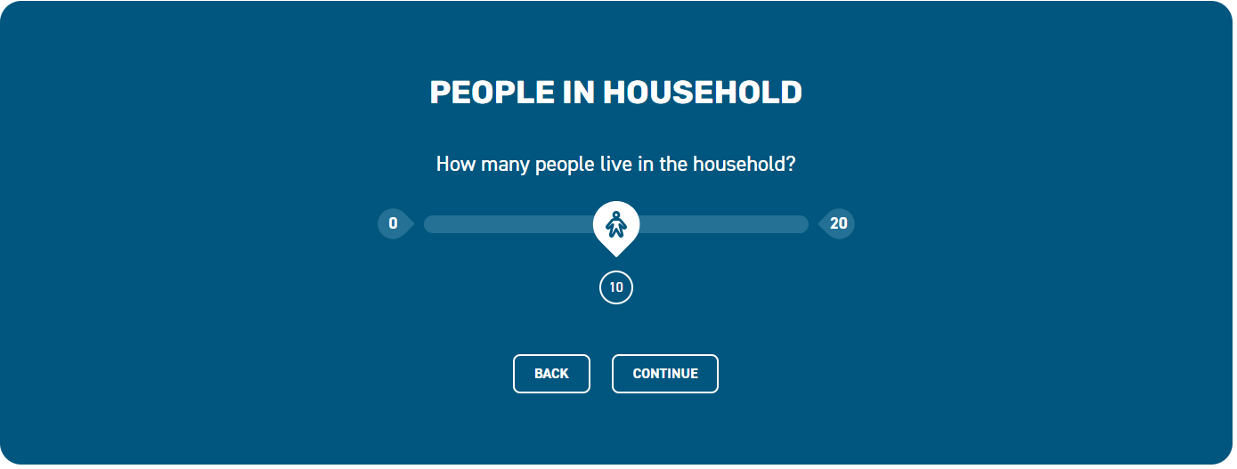 People in Household. How many people live in the household?