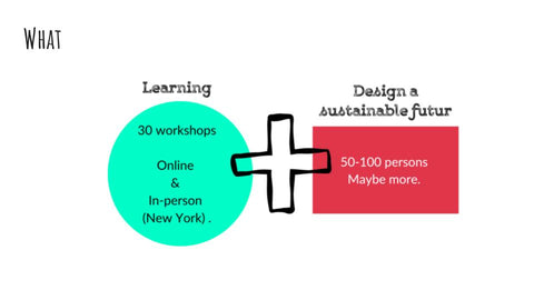 Closiist a sustainable marketplace from New York