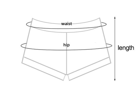 Shorts Size Guide Explainer