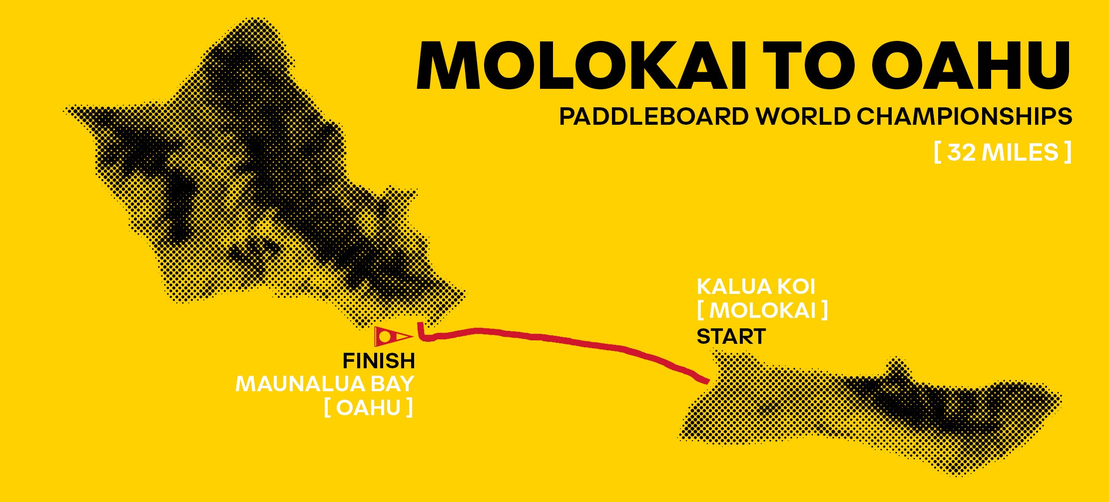 Molokai to Oahu Race Map