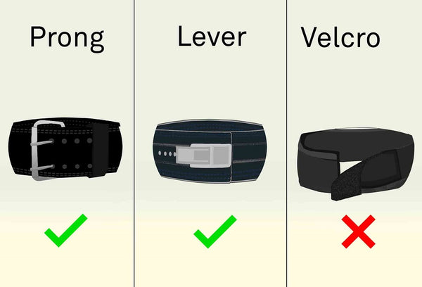 Buckle Types and Closures