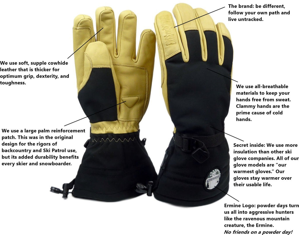 Diagram Free the Powder Ski Glove