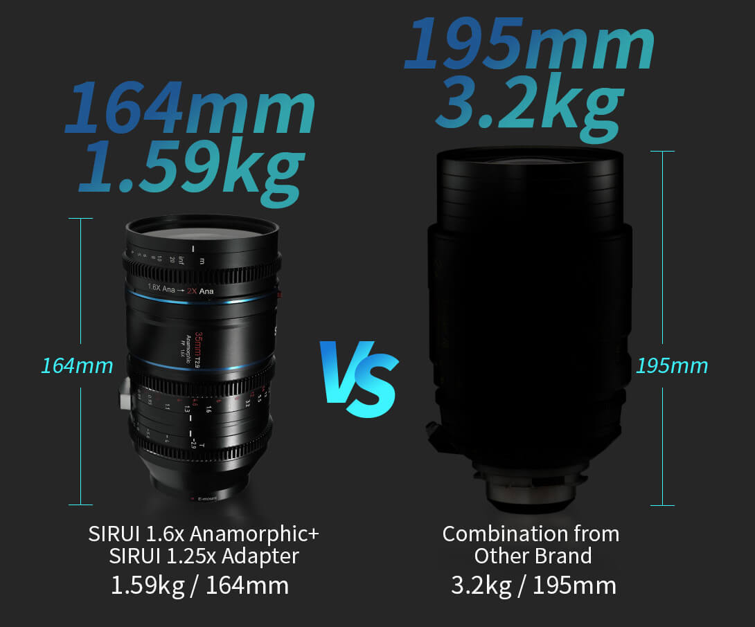 SIRUI 1.25x Anamorphic Adapter