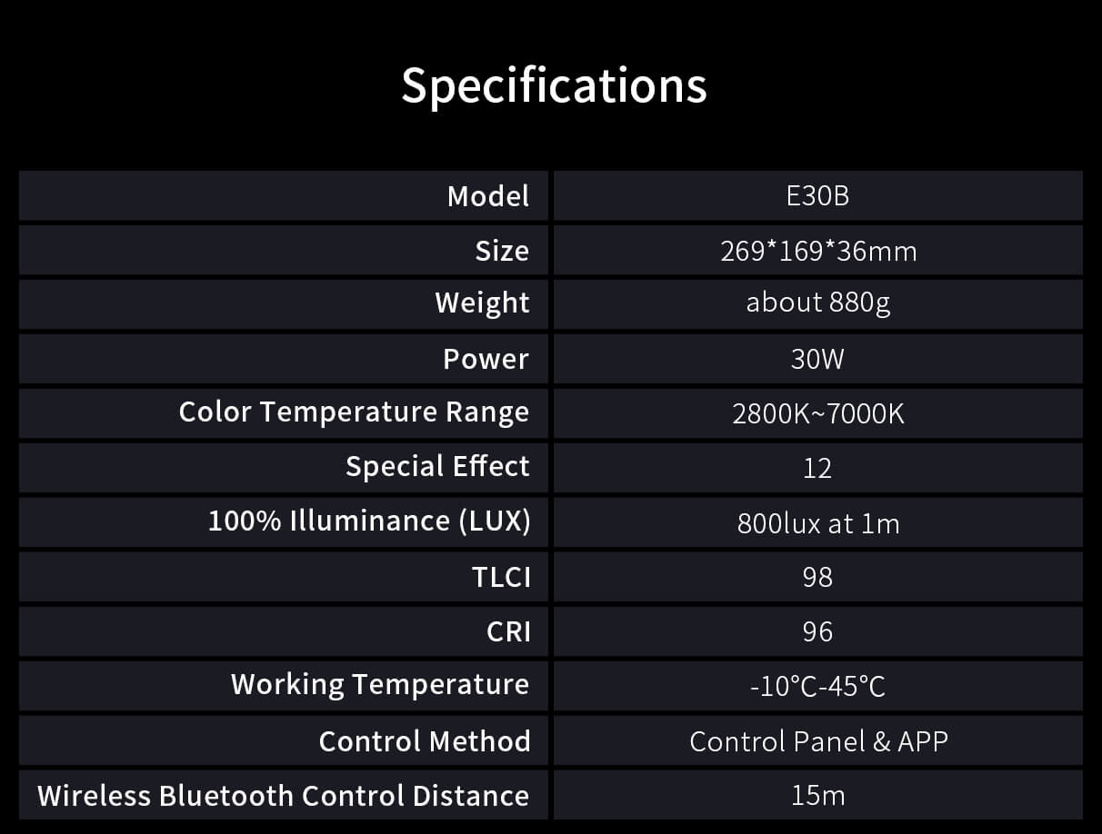 Specification