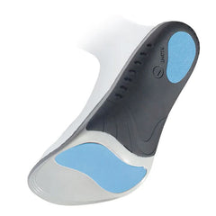 Insoles for overpronation