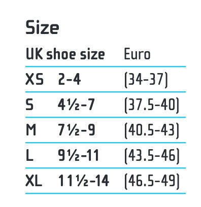 sizing for insoles