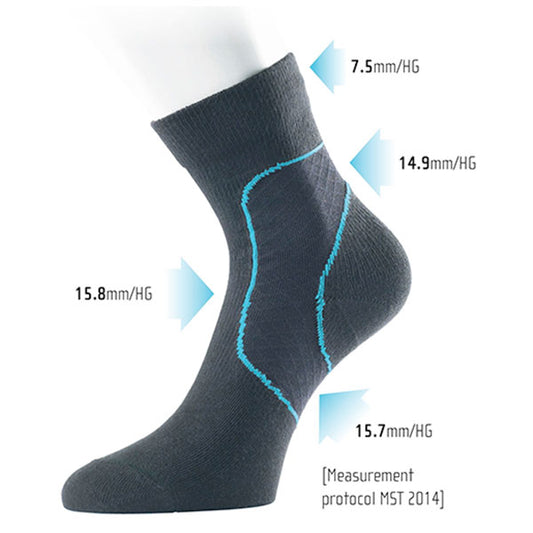 Performance Compression Socks. Run, training performance socks