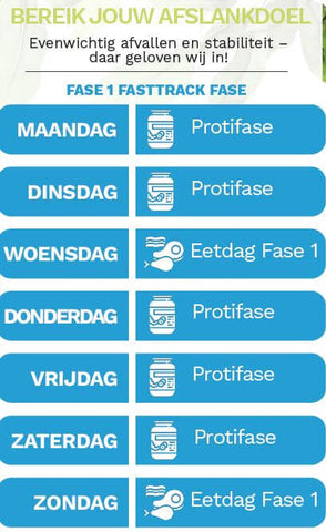 Protifase proteinedieet afslankbox 2 maanden