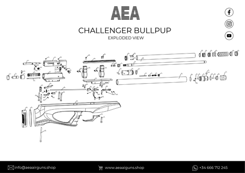 Challenger Bullpup