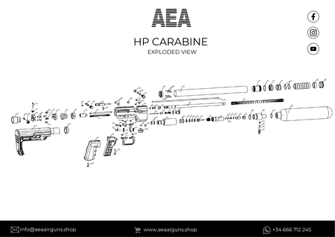 HP Carbine