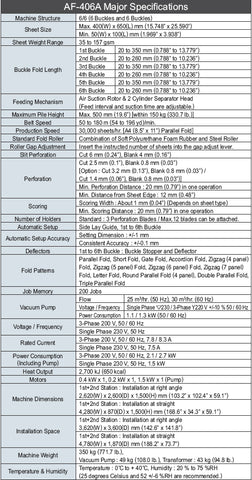 AF-406 Folder Specifications