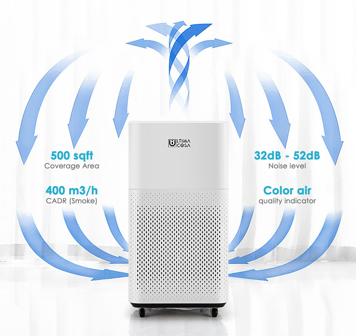 best smart air purifier