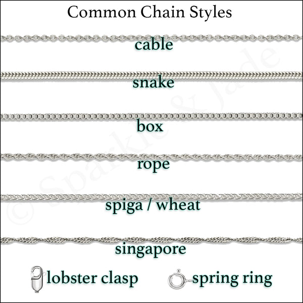 Buying Guide - Sizing, Style and Length Reference – Sparkle & Jade