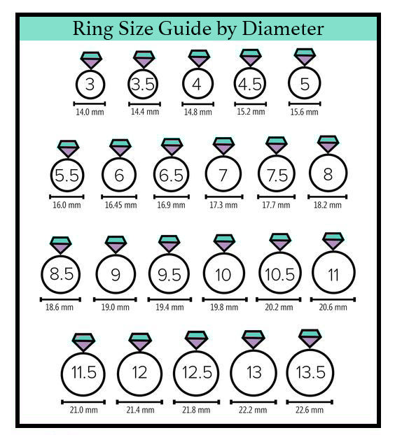 Buying Guide - Sizing, Style and Length Reference – Sparkle & Jade