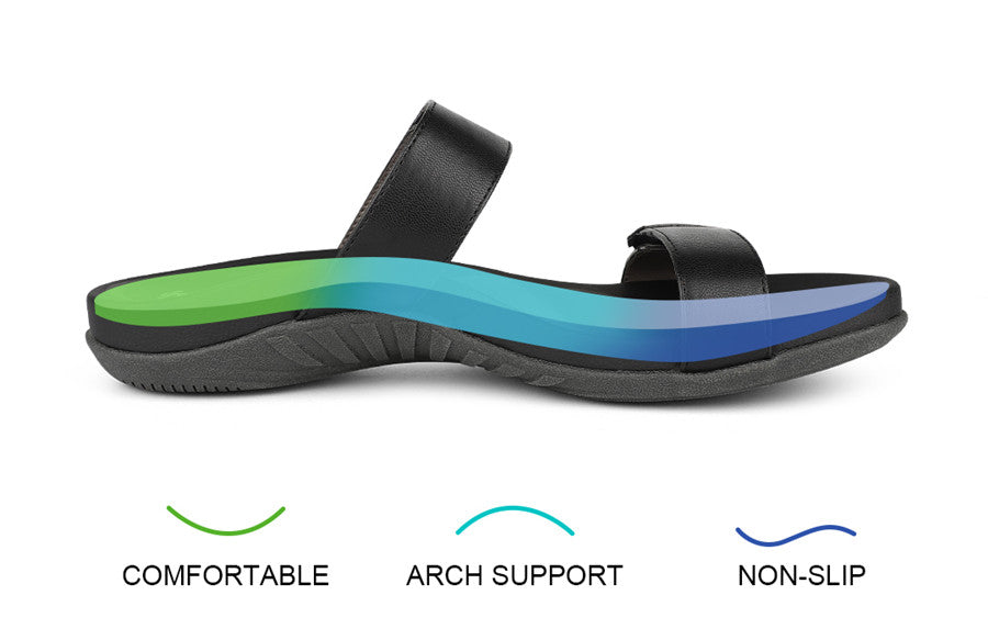 How Geckoman Shoes Help Ease Symptoms Associated with Overpronation