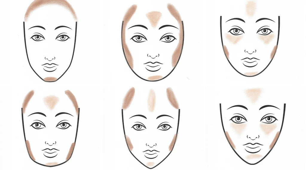 Different contour mapping for different face shapes