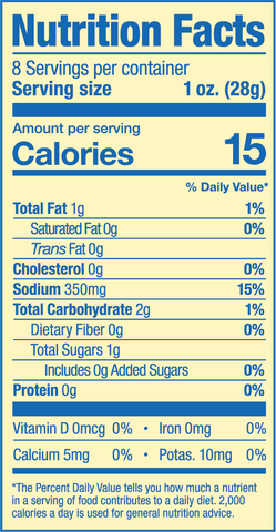 Adobo Nutritional Panel