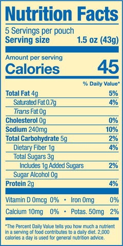 Kare Kare Nutritional Panel