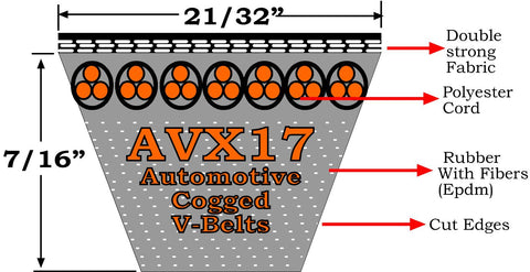 avx17-automotive-belt-side-view-dimensions