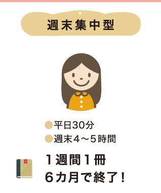 週末集中型　平日30分　週末4～5時間　1週間1冊　6ヵ月で終了