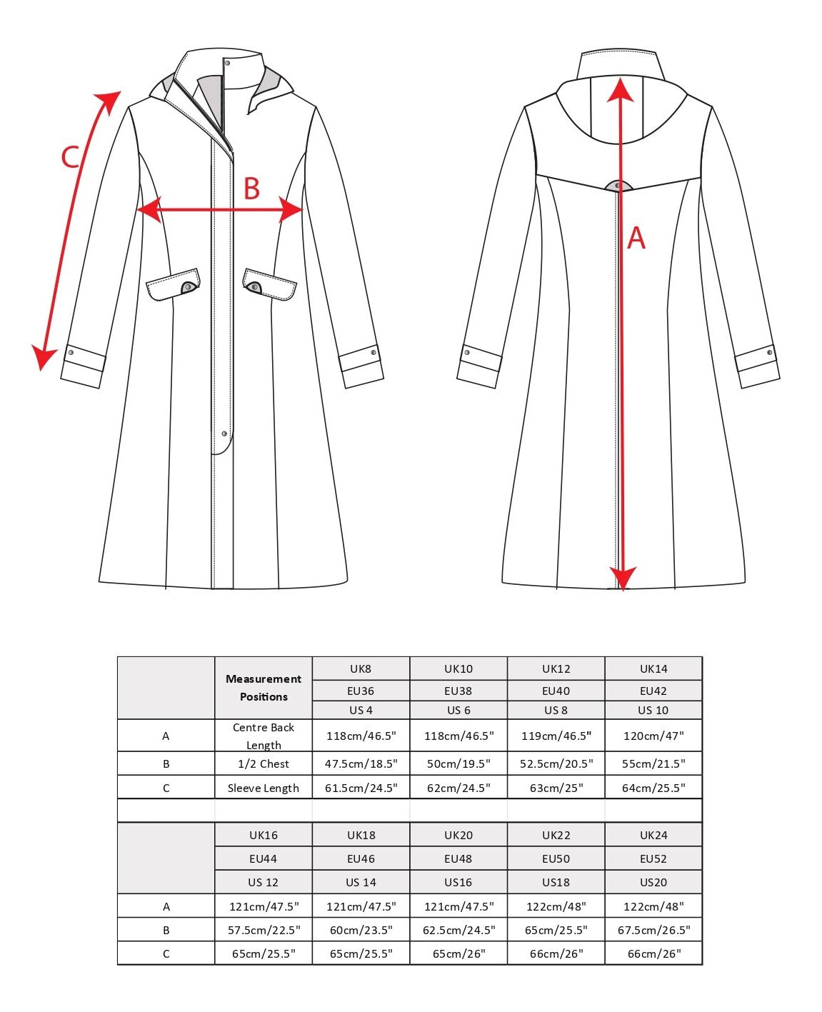 Erin waterproof jacket size chart.