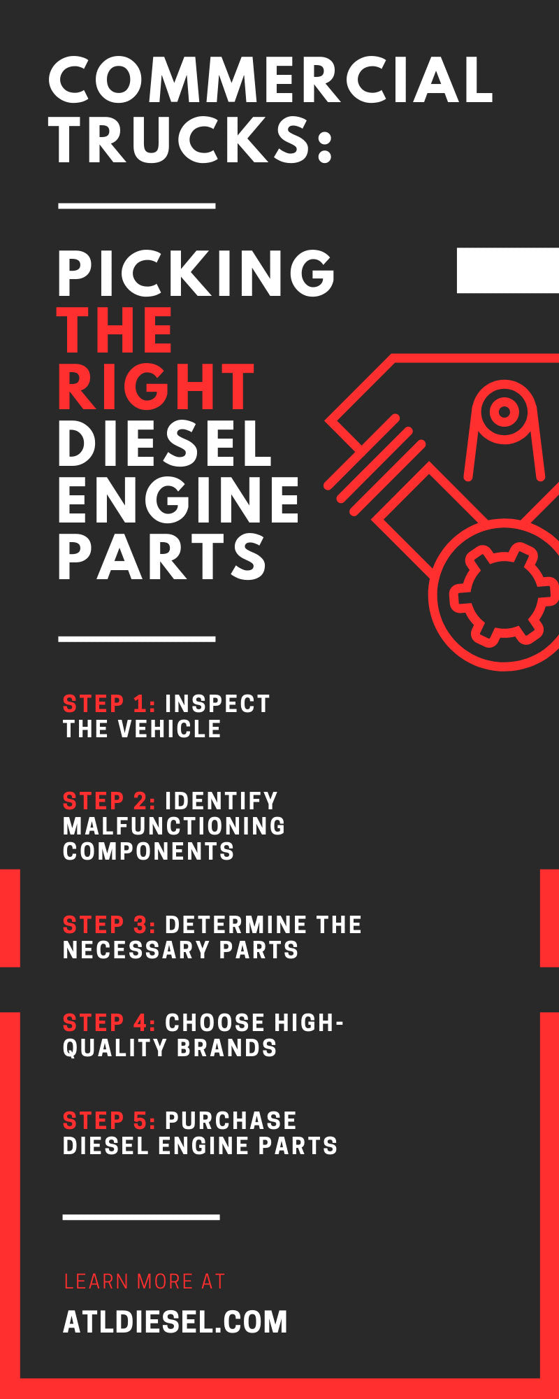 Commercial Trucks: Picking the Right Diesel Engine Parts