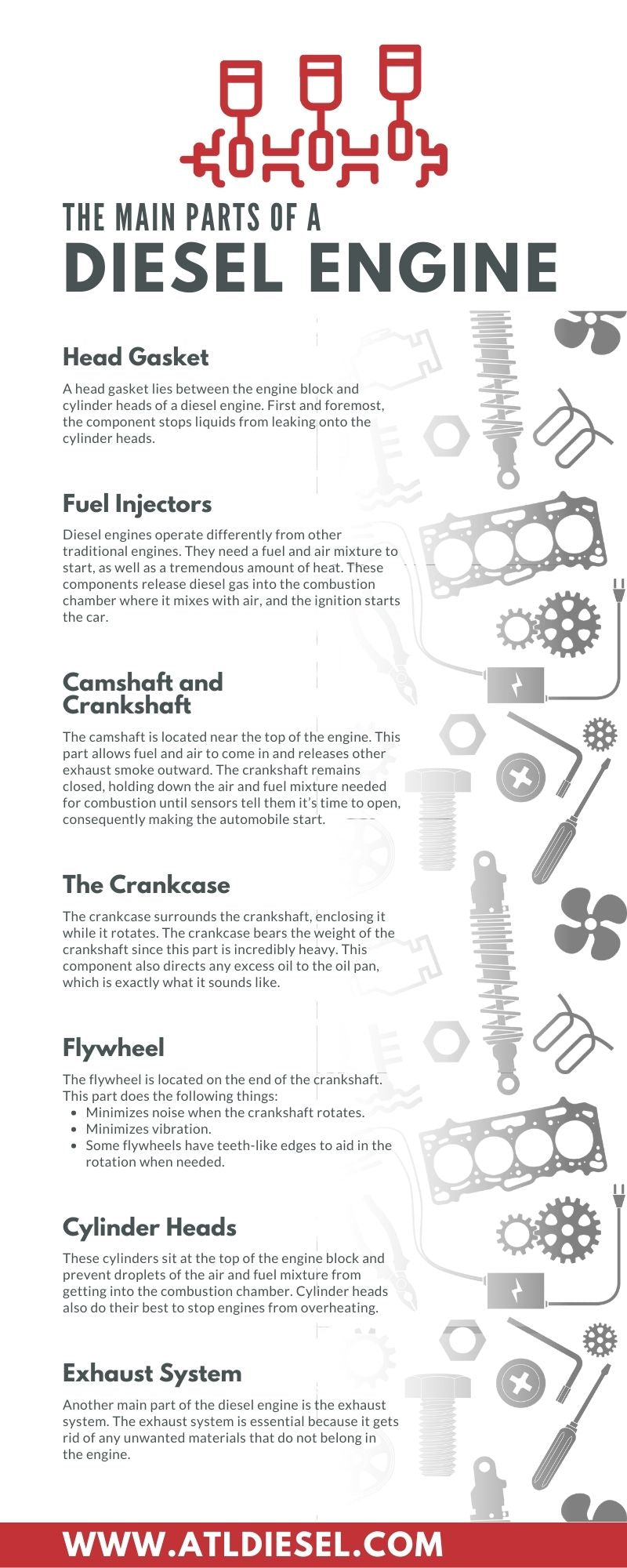 The Main Parts of a Diesel Engine