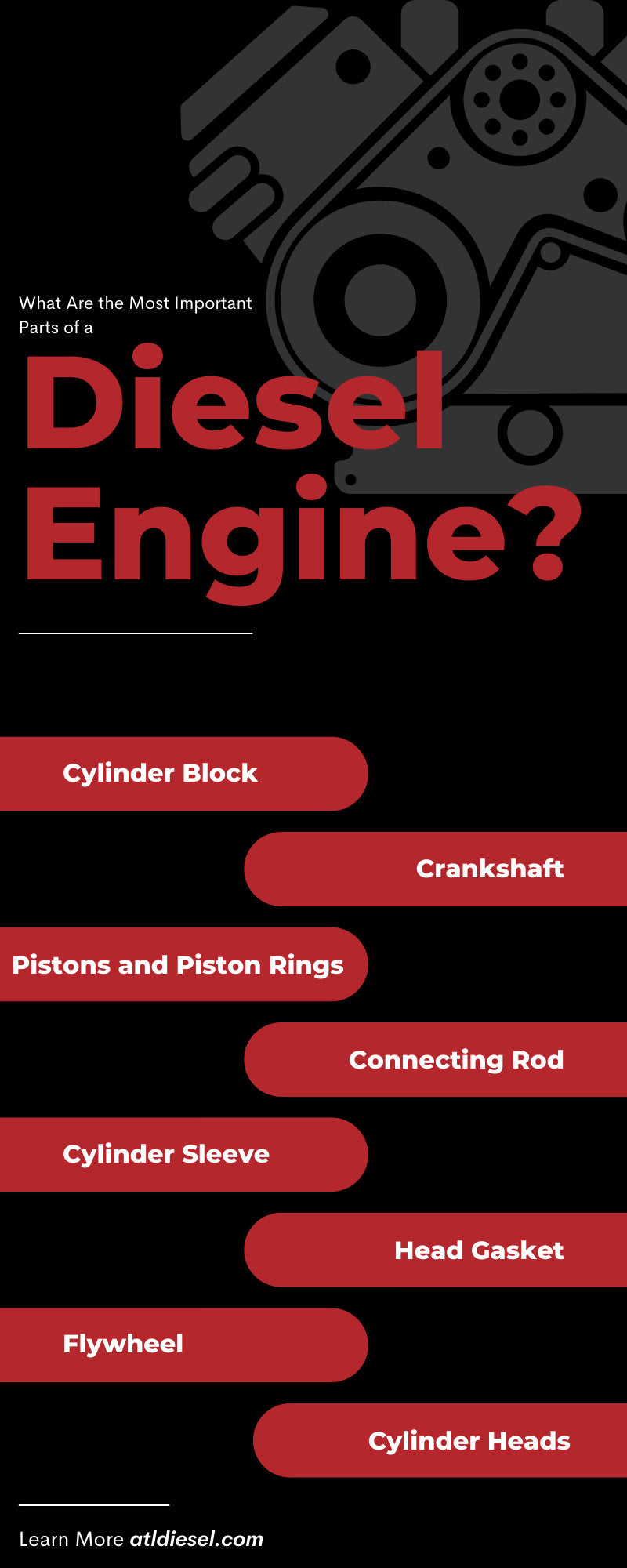 What Are the Most Important Parts of a Diesel Engine?