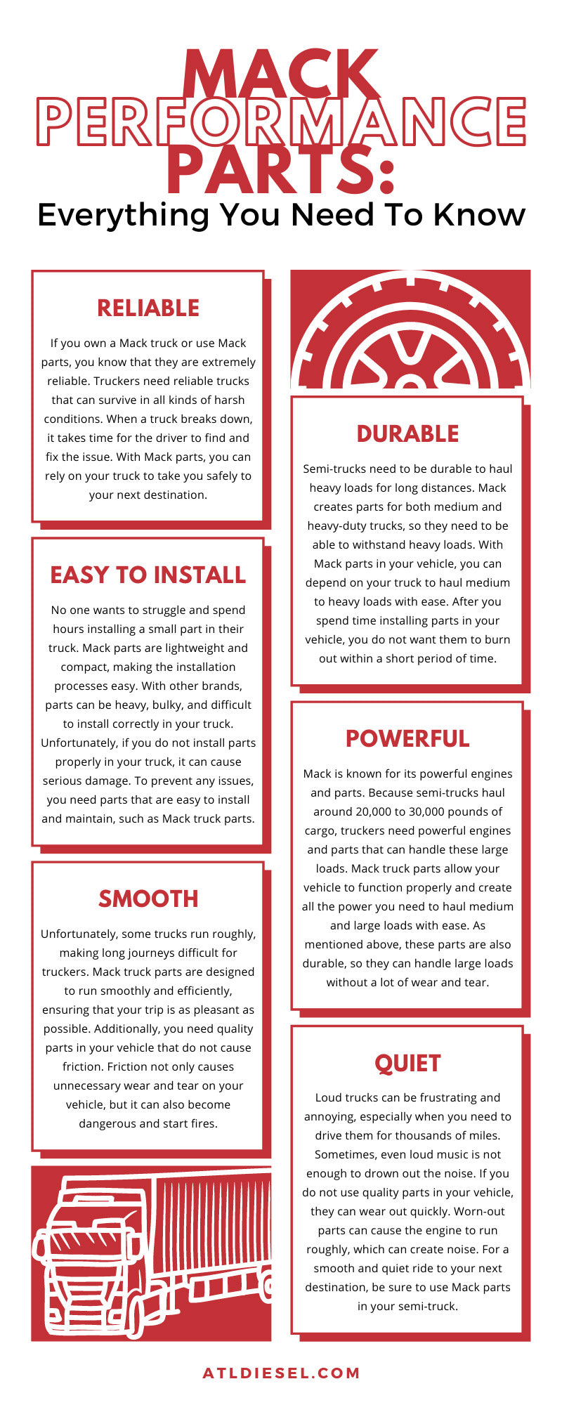 Mack Performance Parts: Everything You Need To Know infographic