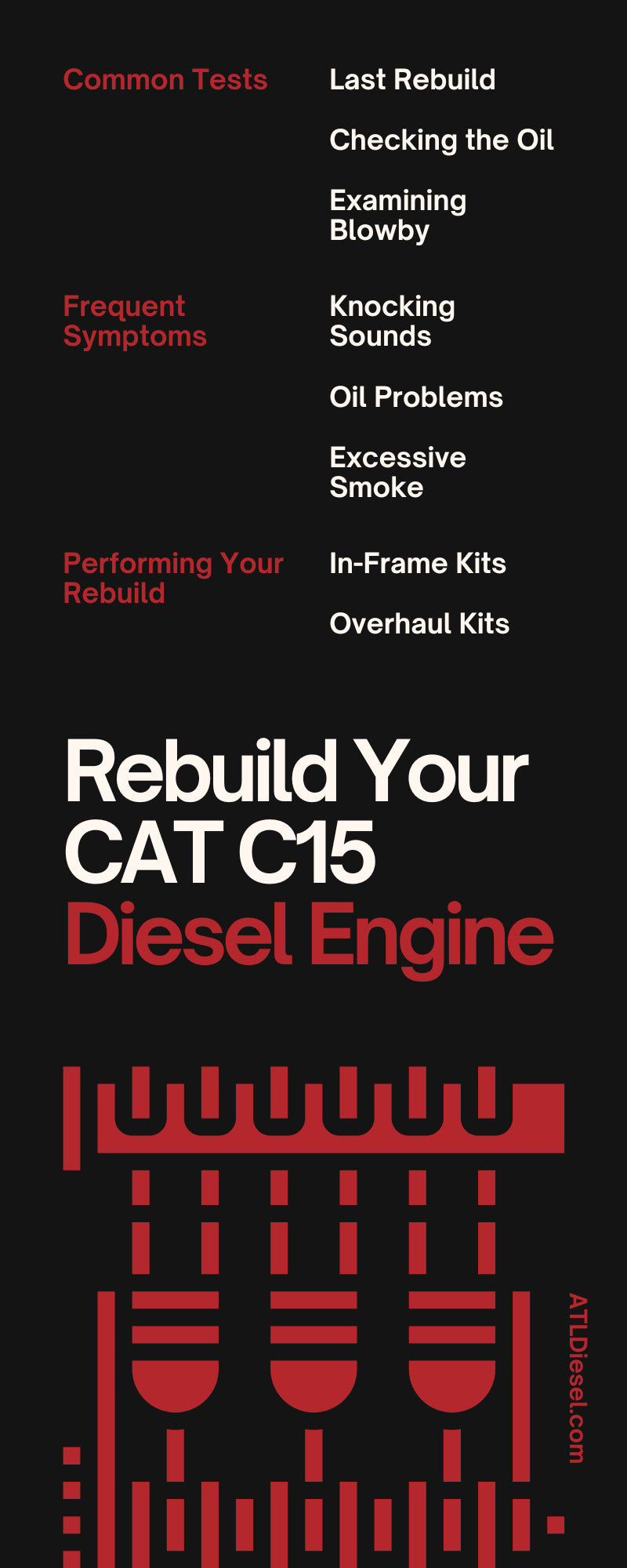 How To Know When To Rebuild Your CAT C15 Diesel Engine