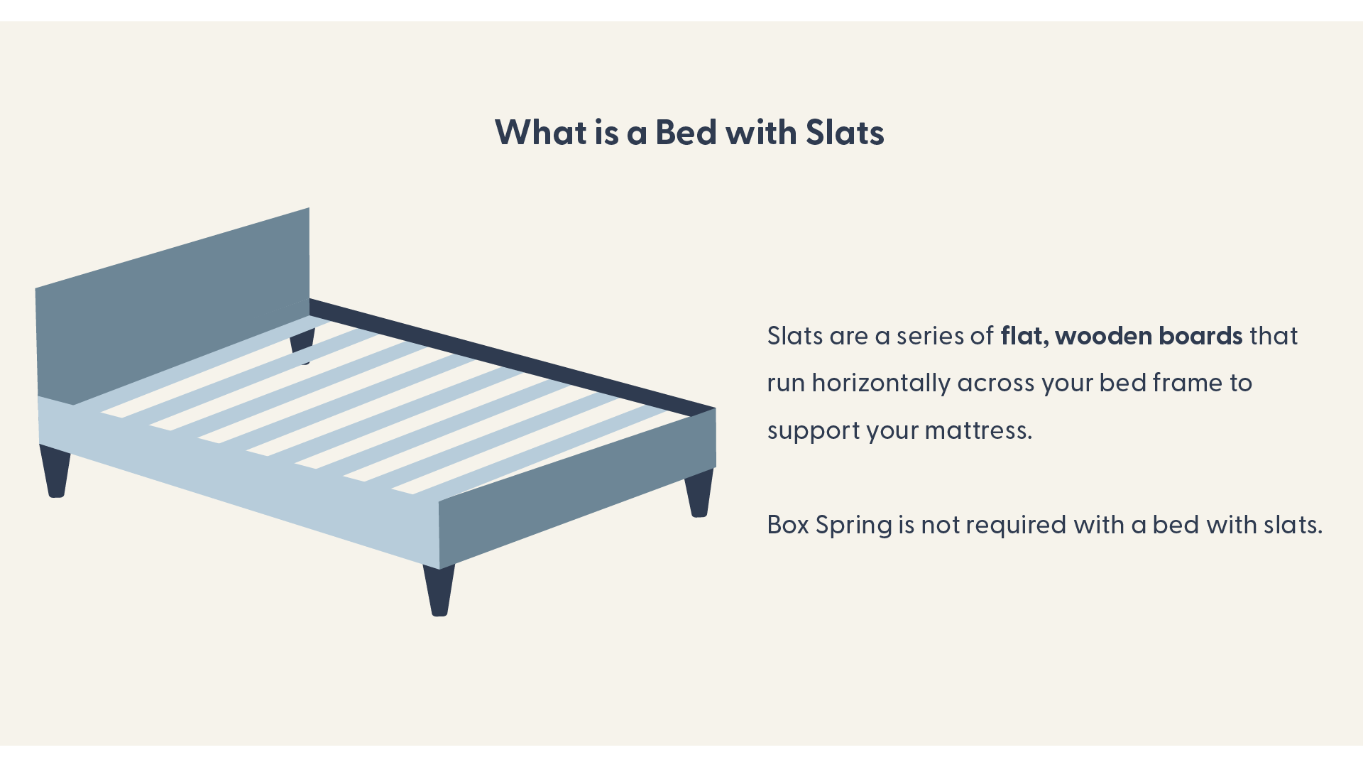 what is a bed with slats
