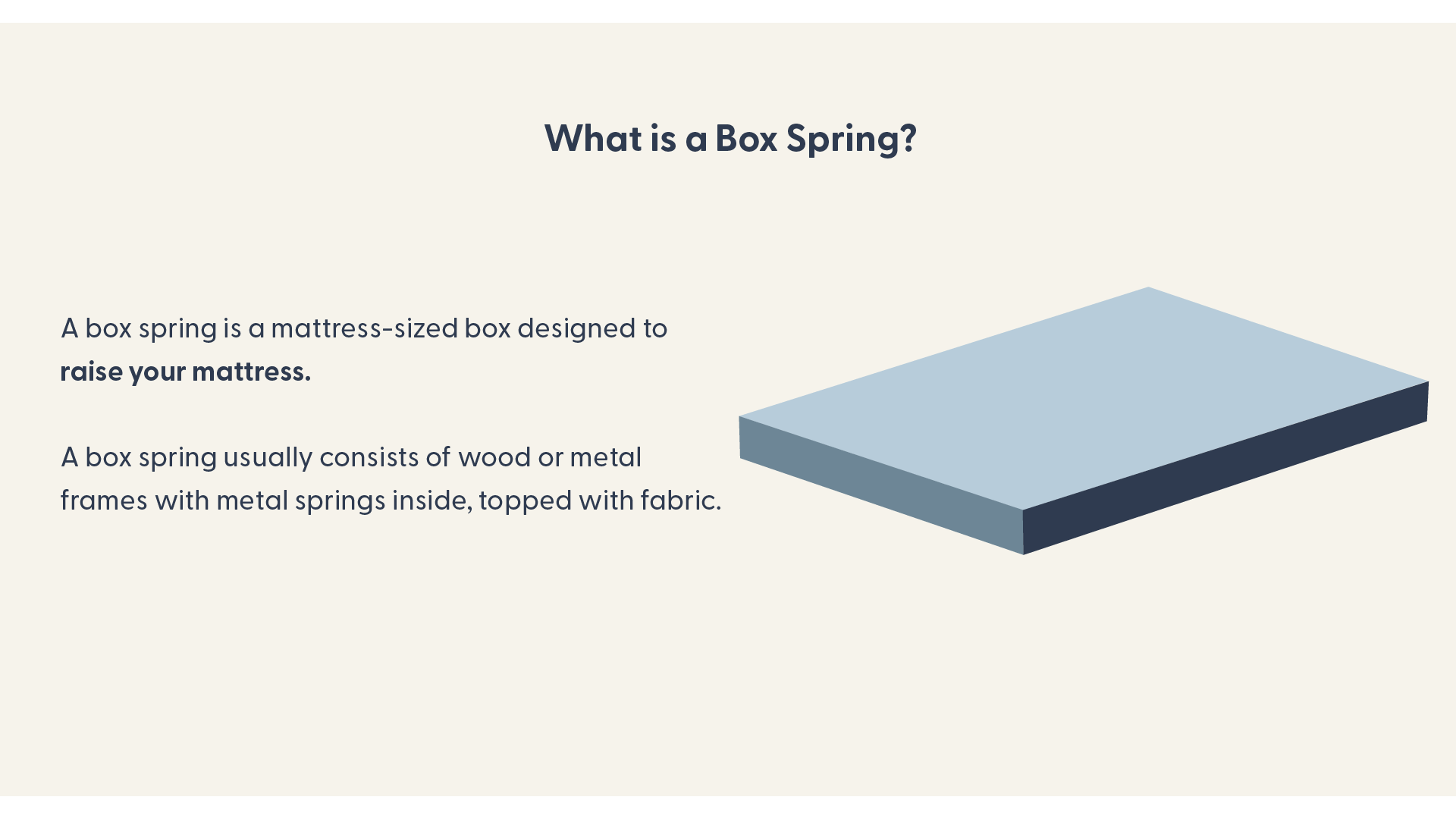what is a box spring