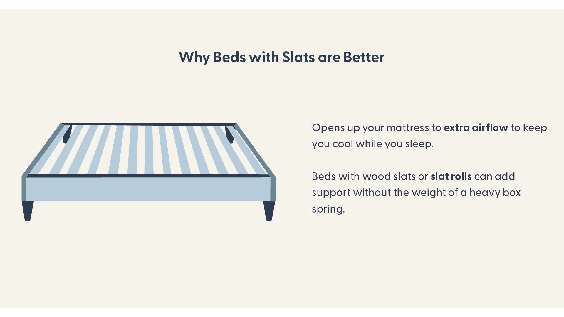 why beds with slats are better