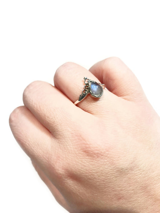 Ring/Finger Sizer & Plastic Ring Guards – J.E. HEATON JEWELERS