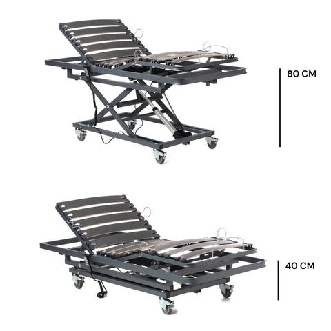 Maximum and minimal height of the lifting car