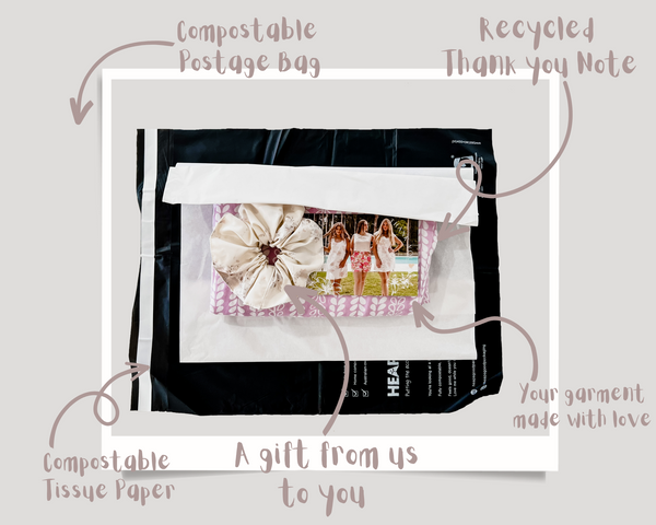 Image of compostable postage bag, recycled thank you note, compostable tissue paper, your garment made with love and a gift from us to you