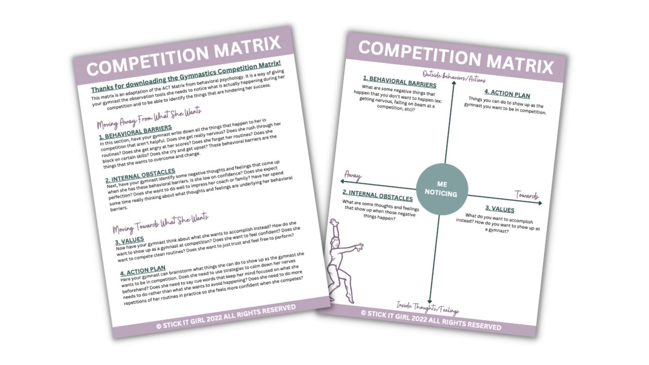 Gymnastics Competition Matrix