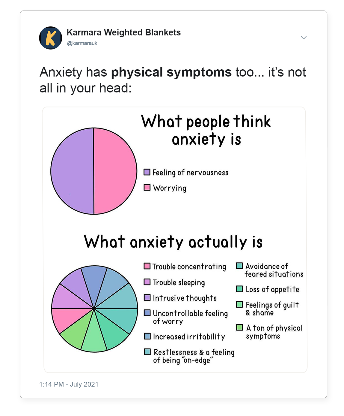 Anxiety Symptoms Can Be Physical 