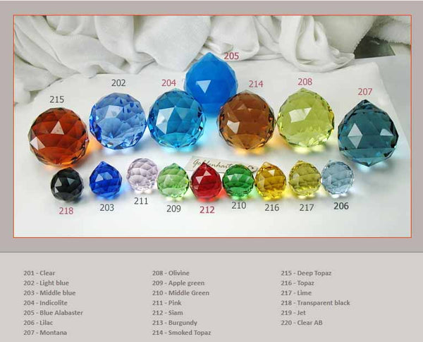 Colour chart of crystals I ZenQ Designs