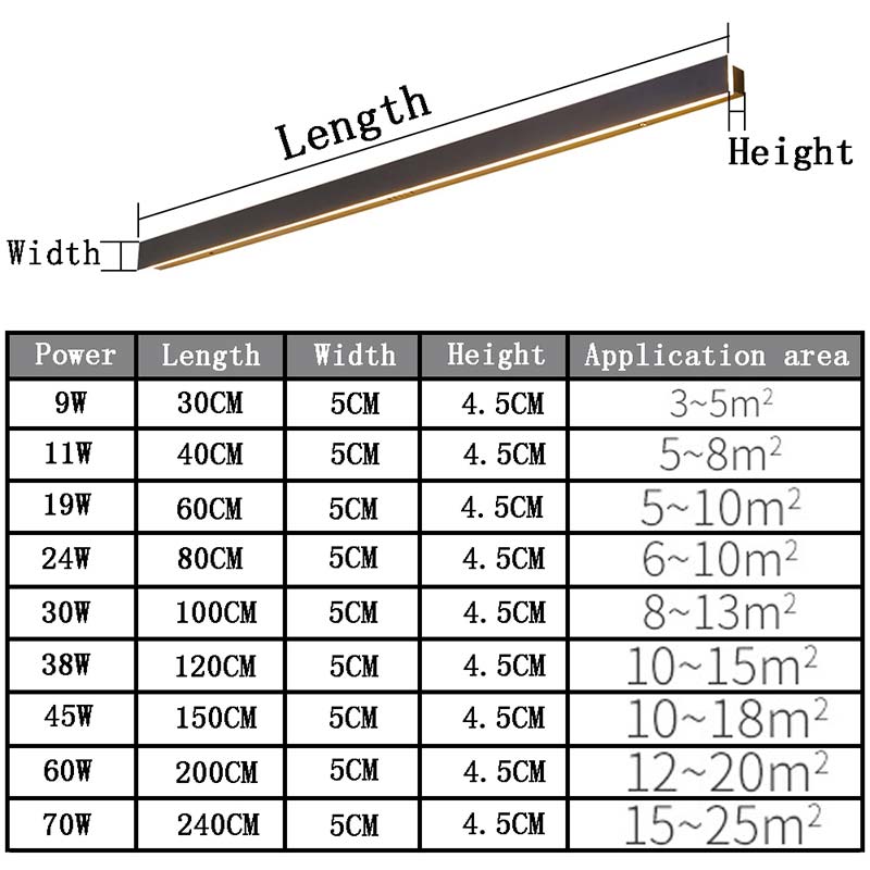 Specifications of the Modern Wall Fixture - ZenQ Designs