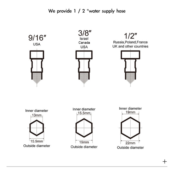 waterfall bathroom faucet specifications