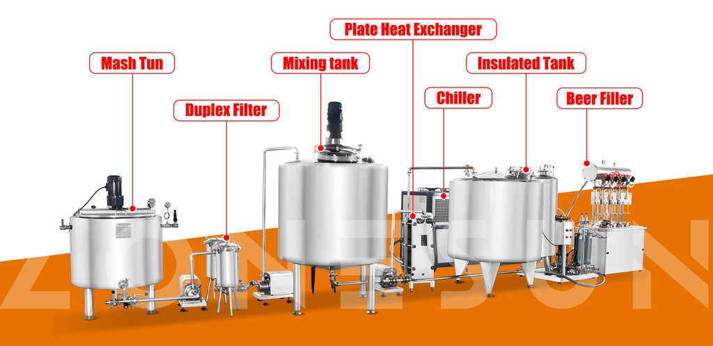 Customizable Brewing Solutions