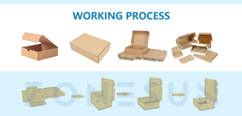 automated carton folding machine