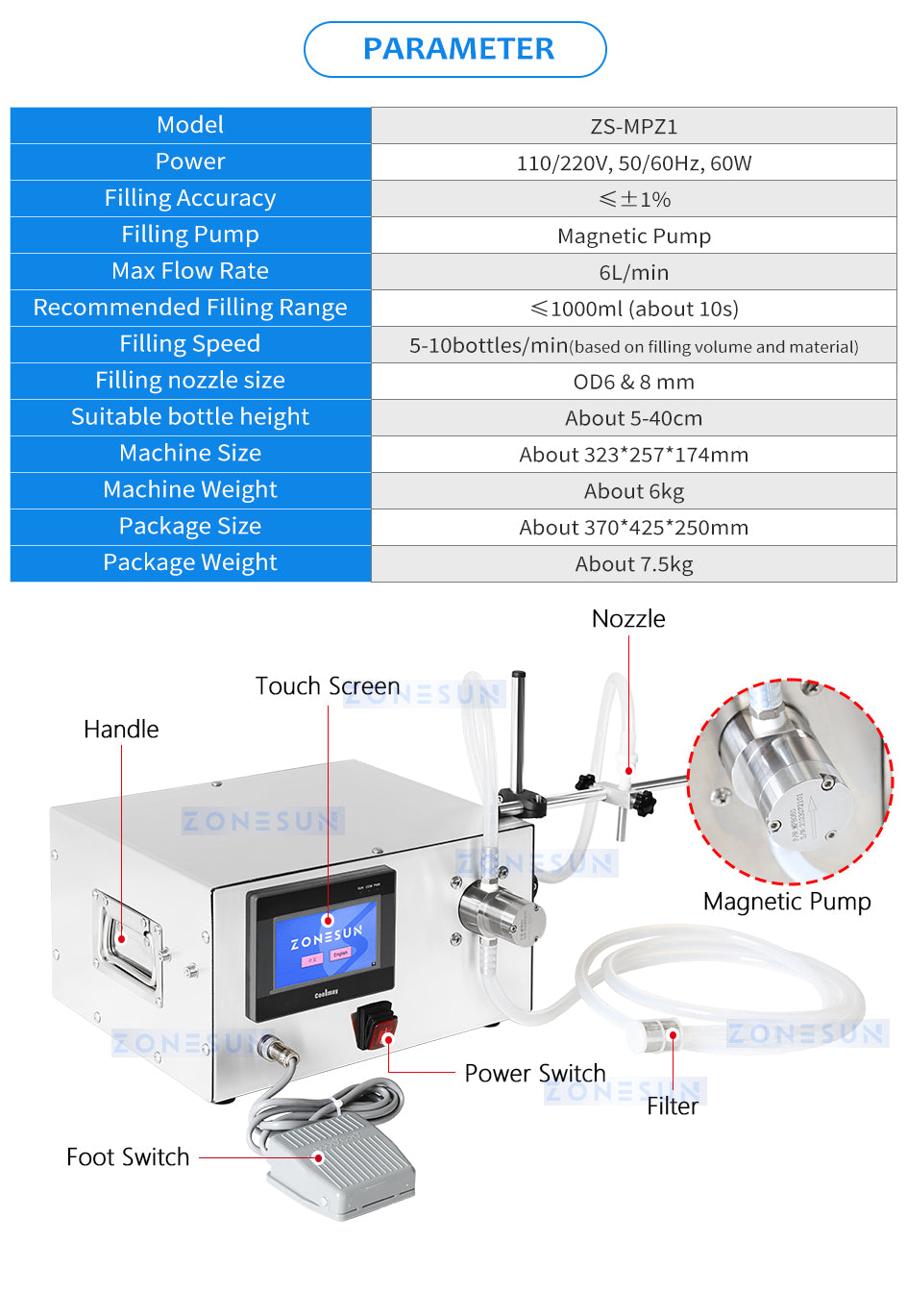 filling machine parameter